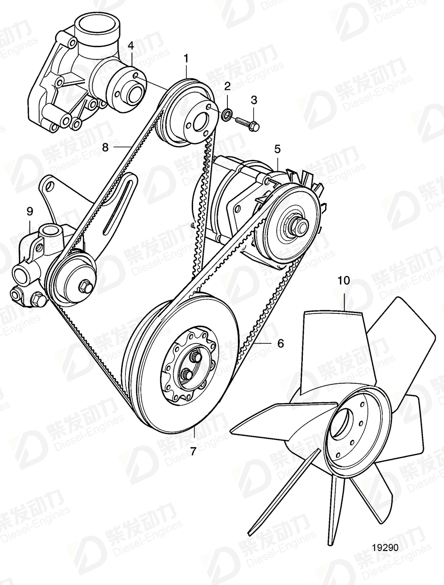 VOLVO V-belt 20460445 Drawing